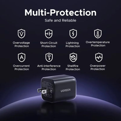 Cargador Rápido Ugreen Usb-c Gan De 45W