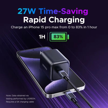 Cargador Rápido Ugreen Usb-c Gan De 45W