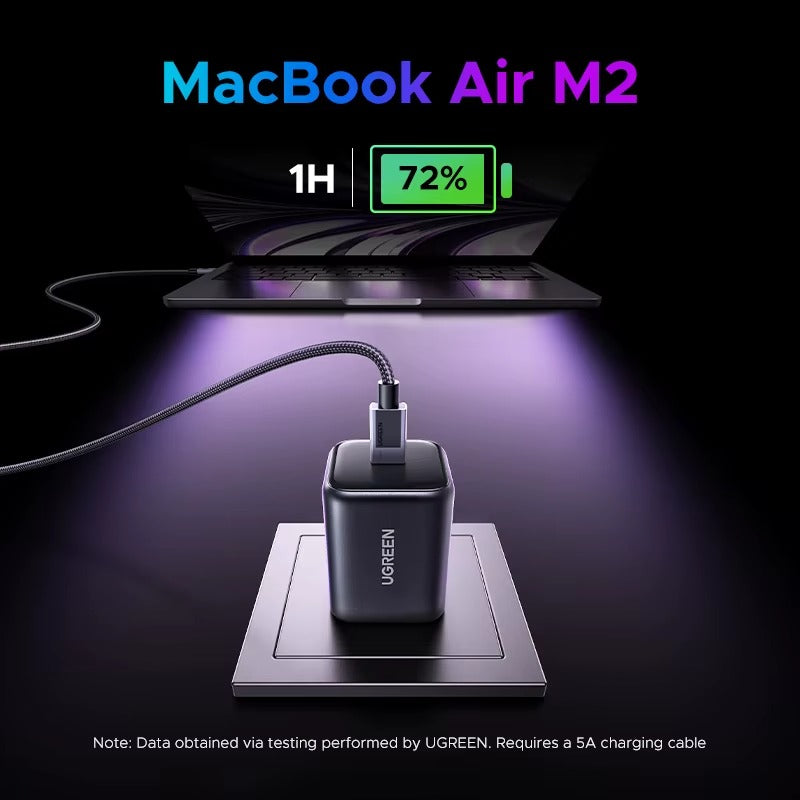 Cargador Rápido Ugreen Usb-c Gan De 45W