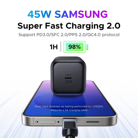 Cargador Rápido Ugreen Usb-c Gan De 45W